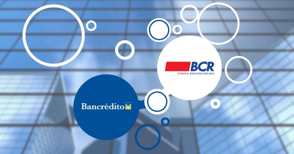 BCR- Bancrédito