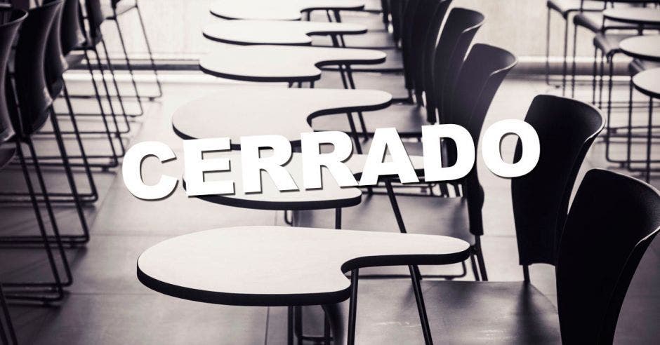 Centros de educación cerrados