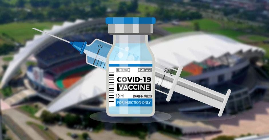 Vacunación Covid-19