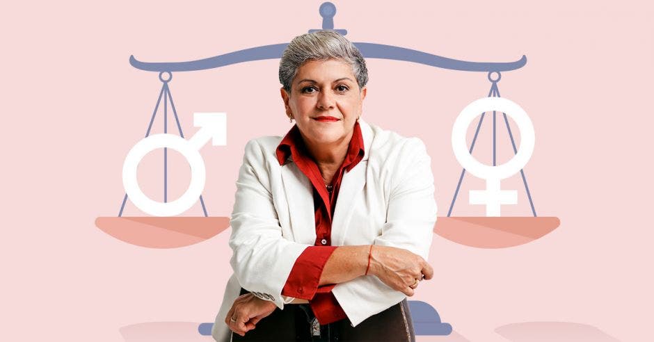 Yolanda Fernández
