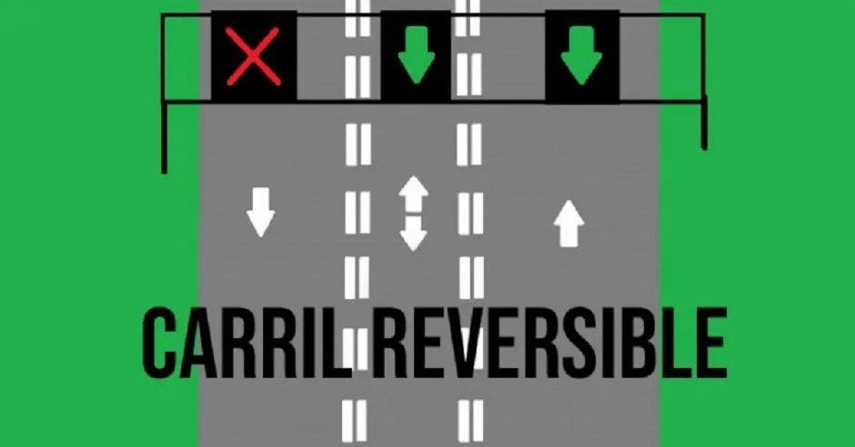 carril reversible