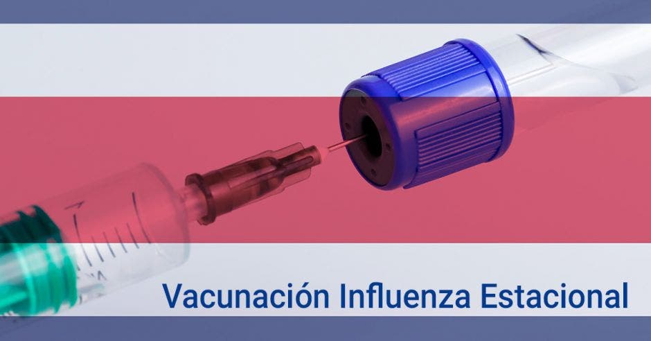 Vacunación influenza