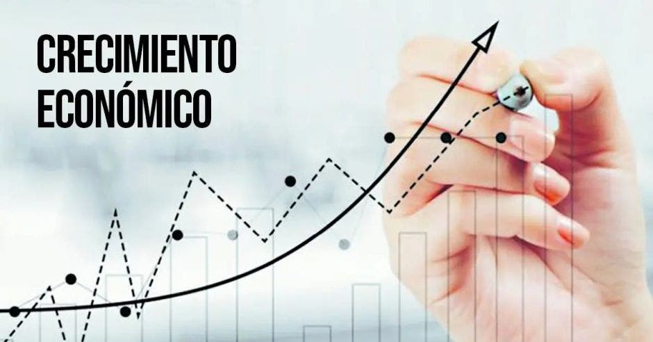 recuperación sectores turismo inversión extranjera país indicadores positivos cierre año análisis economistas Daniel Suchar crecimiento pib 4% disminución niveles desempleo 11,4% comportamiento estable tipo cambio buenos augurios 2023 niveles inflacionarios recientes cercanos 7% decrecimiento corto plazo tasa política monetaria 9% banco central panorama económico costa rica 2022 crisis contenedores guerra ucrania inestabilidad mercados internacionales adecuada recaudación fiscal aprobación eurobonos elementos positivos radiografía económica actual país