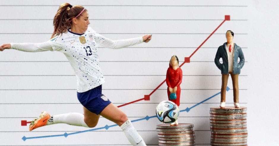 A pesar de que la FIFA ha hecho avances en temas de igualdad aún existe una gran brecha en temas económicos.Alex Morgan.Canva/La República