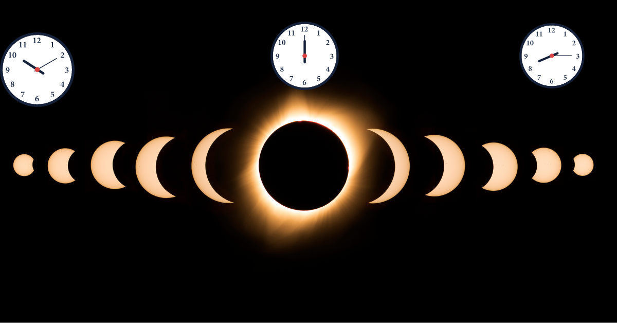 ¿A qué hora es el eclipse solar?