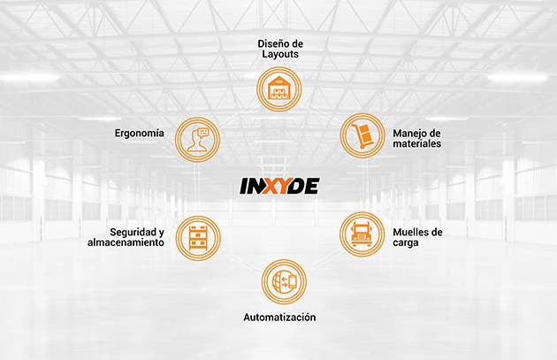 El Nacimiento de Inxyde