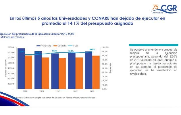 Cortesía/La República.