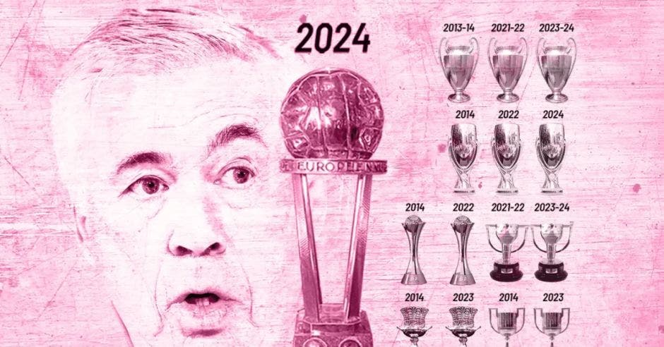 Ancelotti