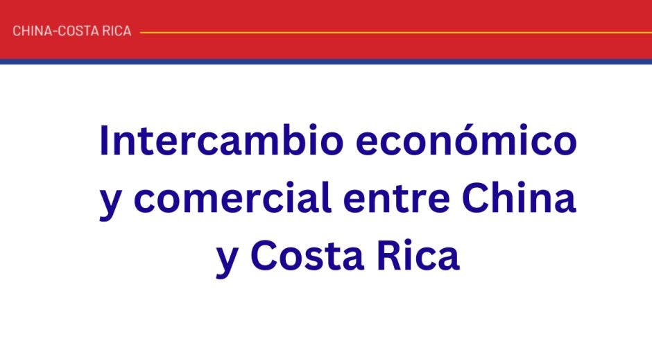 China y Costa Rica