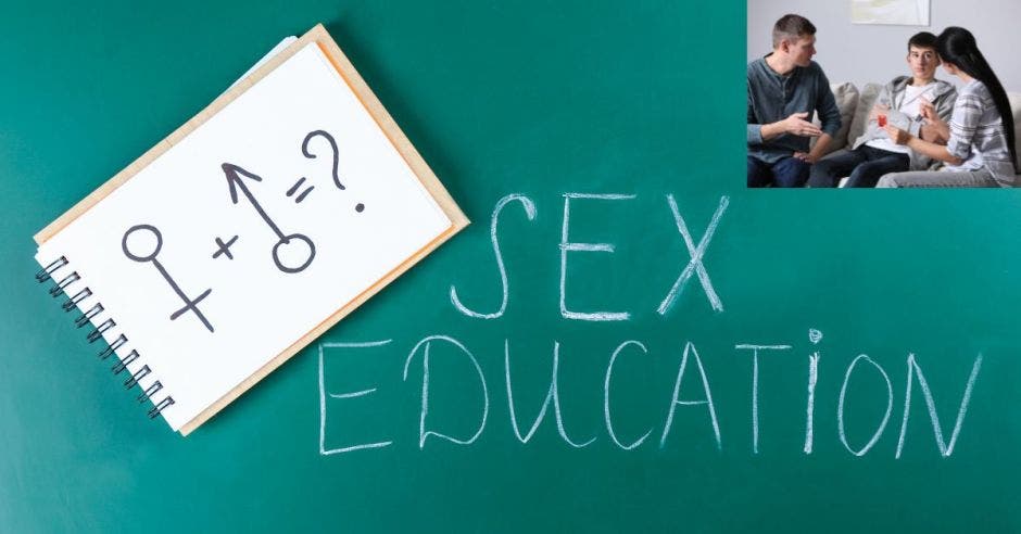 Educación sexual