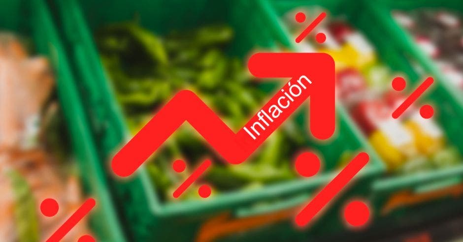 En cuanto a la inflación, se espera que esta se mantenga dentro del rango meta en el tercer trimestre del año, cerrando en un 2,6% en 2025 y alcanzando el 3,3% en 2026. Canva/La República.